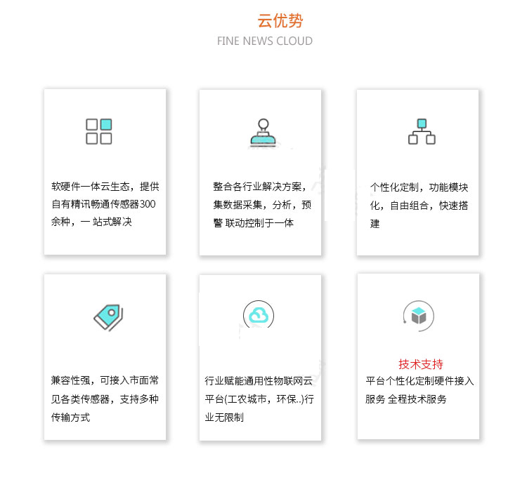 智慧水产养殖云平台