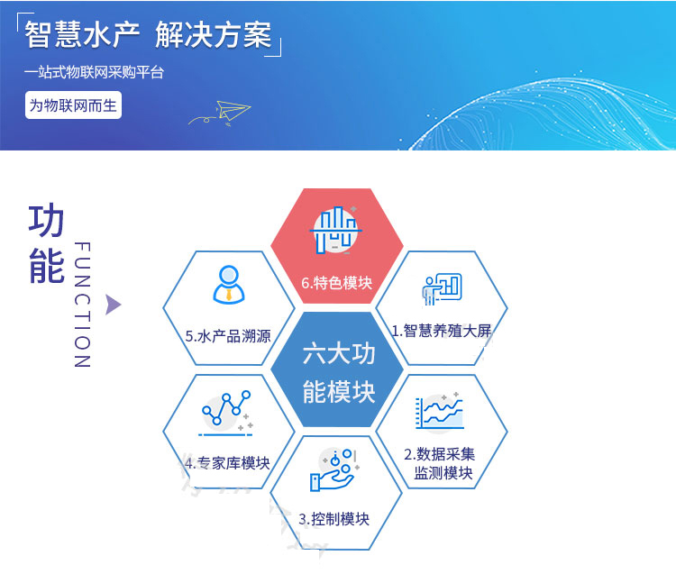 智慧水产养殖云平台