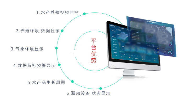智慧水产养殖云平台