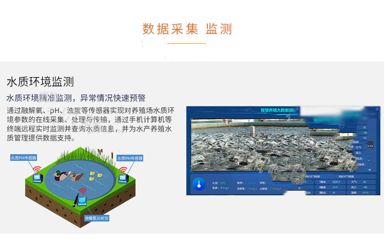 智慧水产养殖云平台