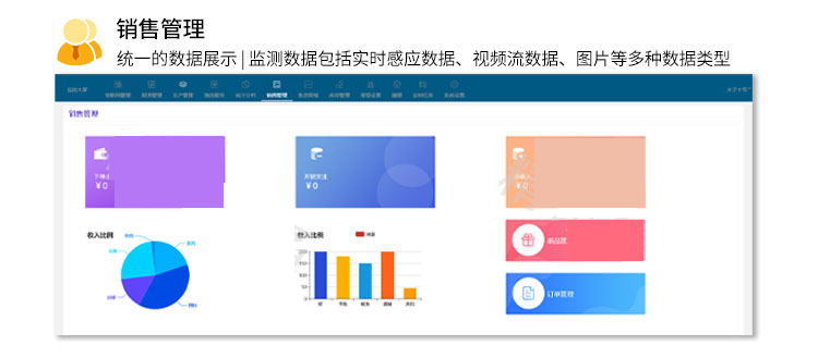 智慧水产养殖云平台