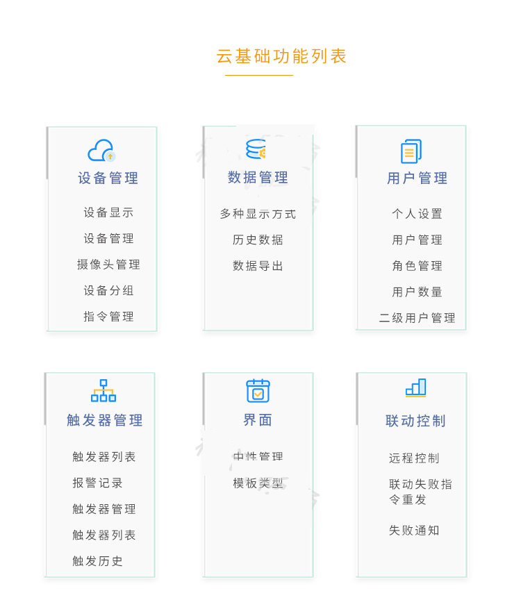 智慧水产养殖云平台
