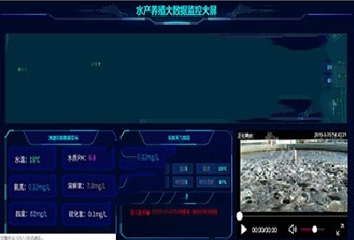 智慧水产养殖云平台