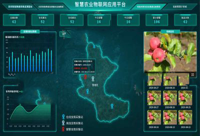 虫情监测云平台